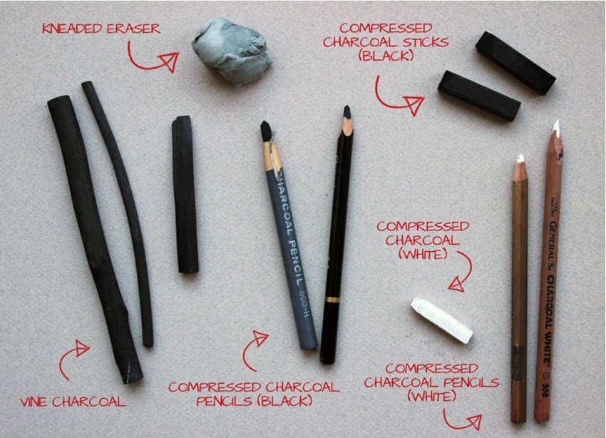 Charcoal Sketch Kit