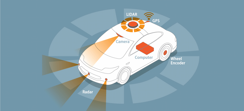 different types of car sensors